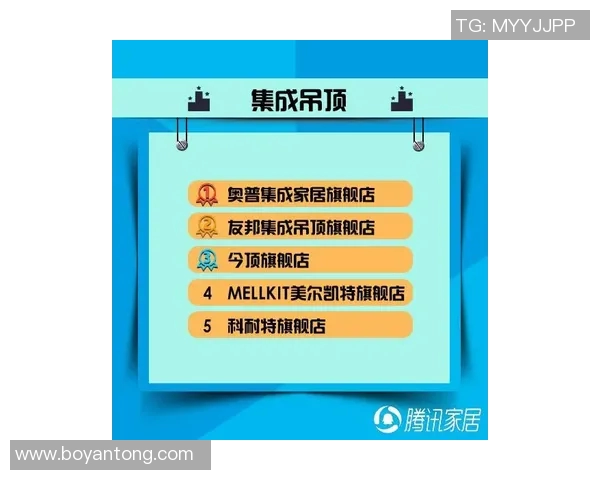 查路与奥普的较量：谁能在市场竞争中脱颖而出并赢得消费者青睐