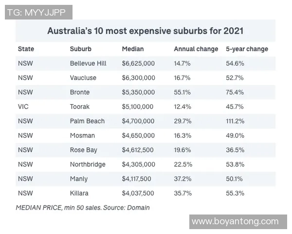 澳洲与秘鲁比赛盘口深度分析及投注建议解析 澳洲与秘鲁比赛盘口深度分析及投注建议解析