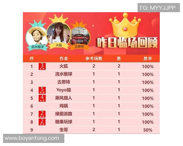 足球比分90与捷报的精彩对决分析与赛后总结