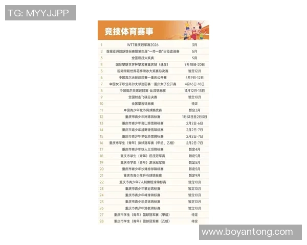 重庆足球队在钻石联赛中的技术表现分析与未来展望