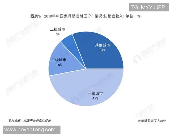 广汇与广夏的竞争分析：谁将引领未来市场发展趋势